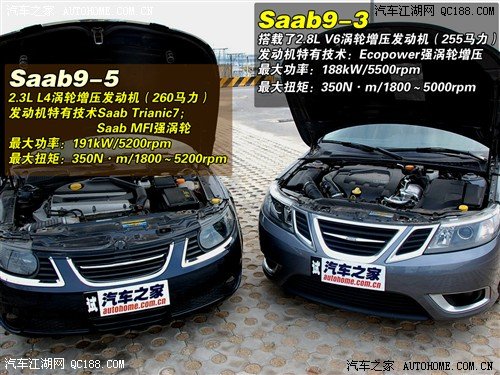 ֮  Saab 9-3 Aero 2.8TS