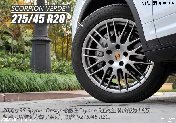 ʱ  2015 Cayenne S 3.6T
