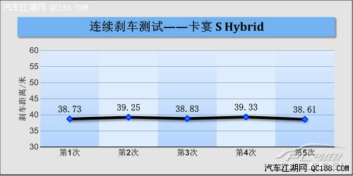 ͷҲ Աʱݿ S Hybrid