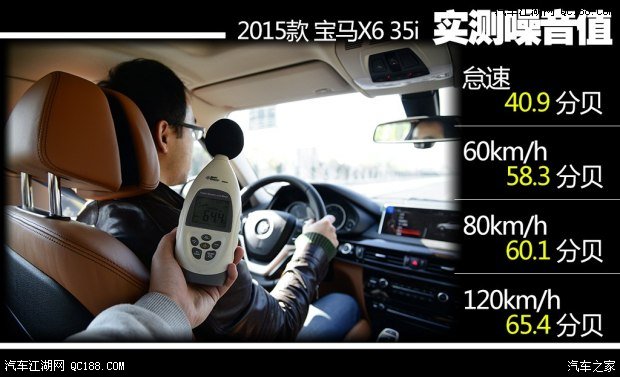() X6 2015 xDrive35i 