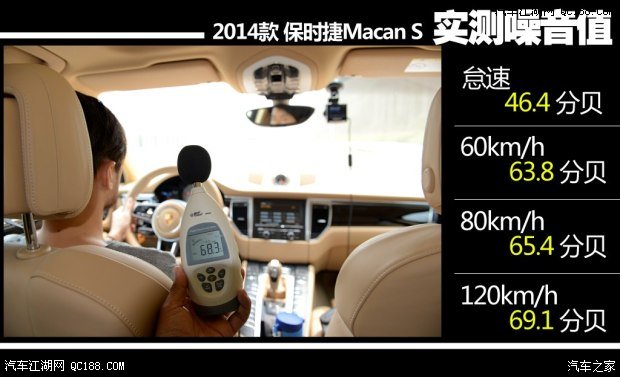 ʱ Macan 2014 Macan S 3.0T