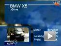 ¹ӽĿðաSuzuki SX4 vs VW Tiguan vs BMW X5